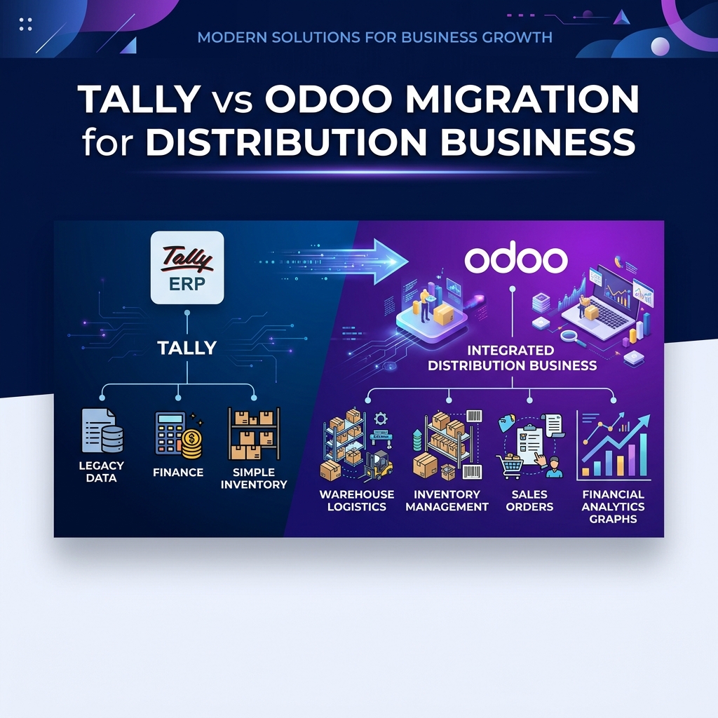 Moving from Tally to Odoo for Distribution Businesses